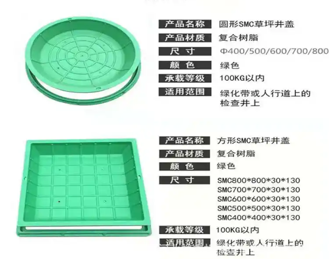 王益树脂复合种植井盖展示
